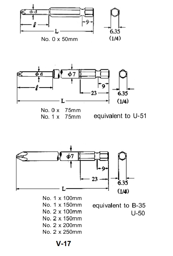 V-17 SPEC